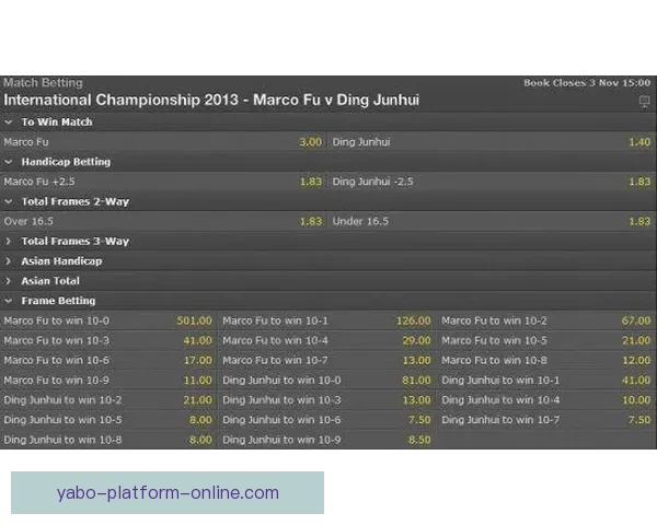 体育竞猜赔率分析技巧 深度解读各类赔率变化背后的秘密