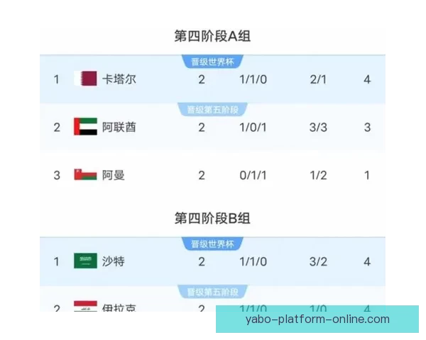 2026世界杯参赛队伍全解析各大洲球队争夺战一览