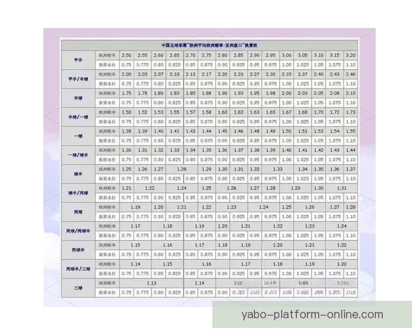 世界杯竞猜盘口预测技巧与数据分析结合的高命中率实战指南与趋势解读