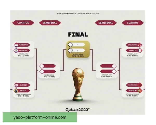 世界杯竞猜赔率分析与预测：揭示最具潜力球队与赛事走势