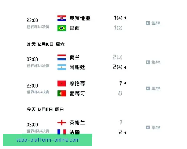 世界杯竞猜赔率变动揭秘投注趋势与热门赛果分析