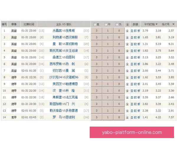 体育竞猜赔率分析与投注策略探索：如何在复杂市场中获得最佳回报