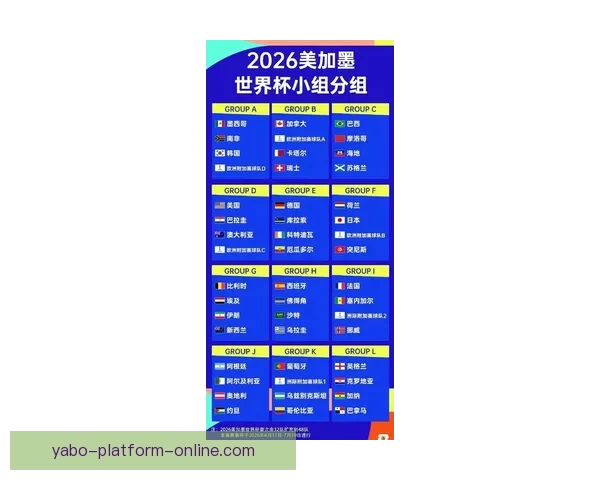 2026世界杯赛程与球队实力全面竞猜分析指南