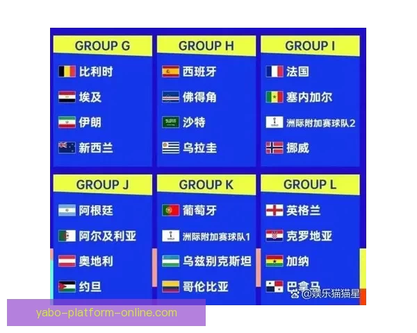 2026世界杯赛程全解析全球焦点赛事精彩对决一览