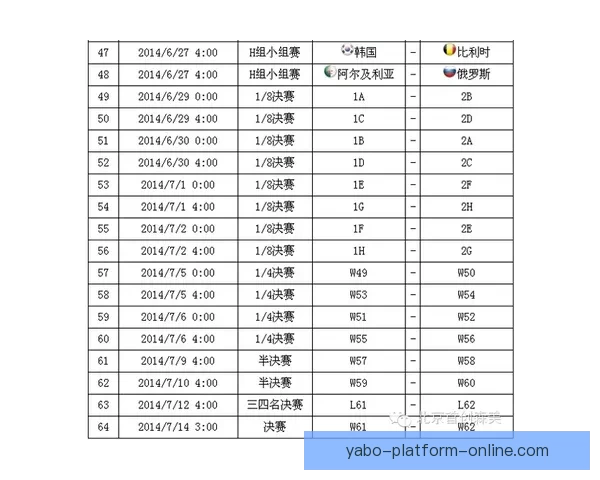 世界杯竞猜赔率分析揭示热门球队优势与冷门黑马潜力
