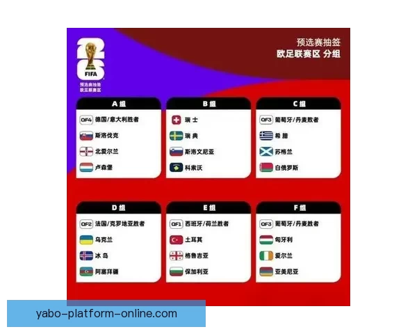 2026年世界杯全球转播计划揭晓 多平台同步直播精彩赛事