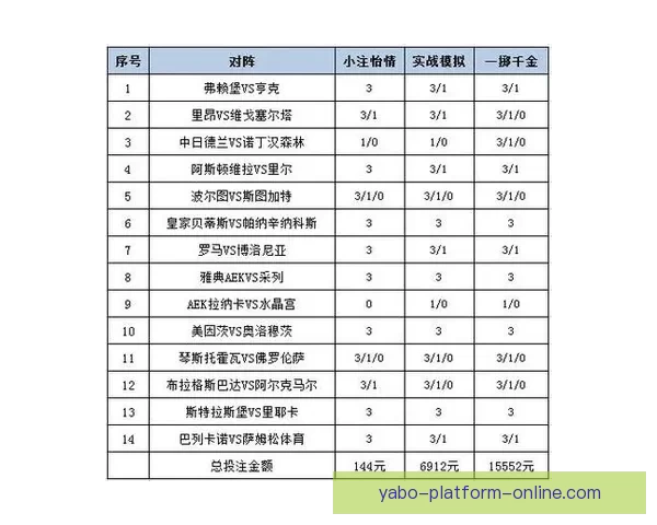 世界杯竞猜赔率分析：解读热门球队的胜负概率与投注策略
