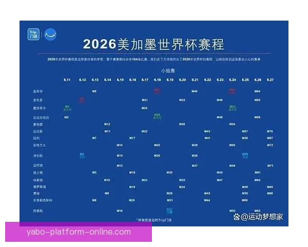 2026世界杯赛场风采全览城市魅力与赛事亮点解析