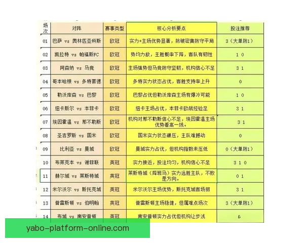 世界杯竞猜赔率分析网站最新动态 全方位解读赛事投注走势与风险