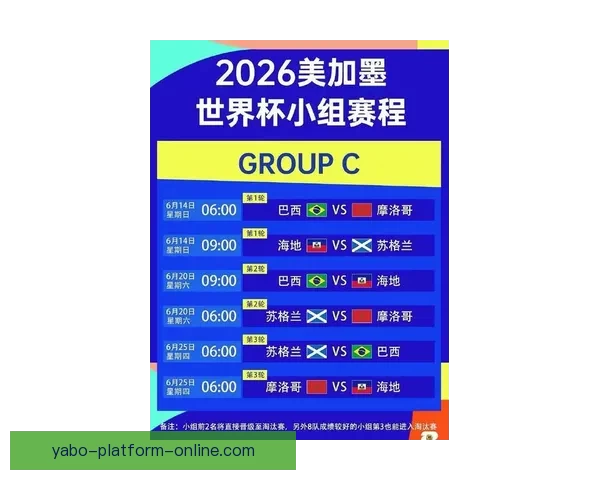 2026世界杯赛场风采全览城市魅力与赛事亮点解析