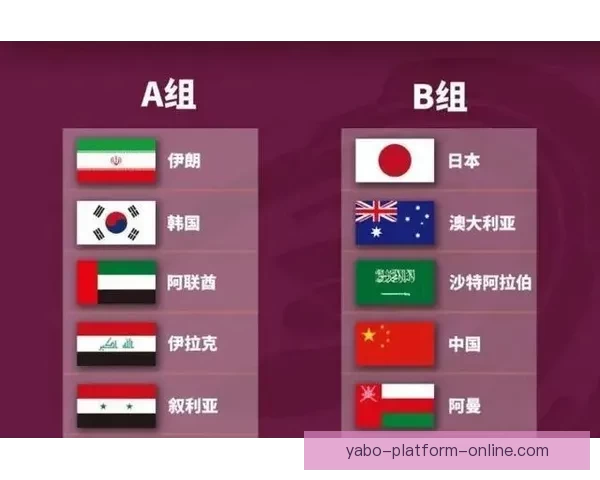 世界杯投注攻略揭秘如何高效分析赛况提升你的投注技巧