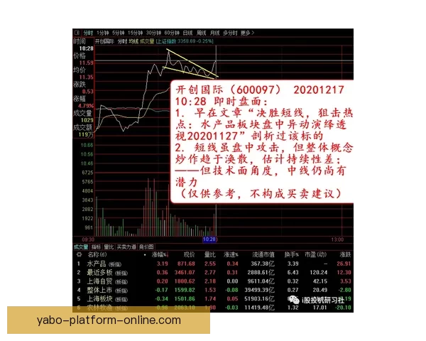 深度解析世界杯买球盘口变化规律与投注技巧全面指南实战策略详解
